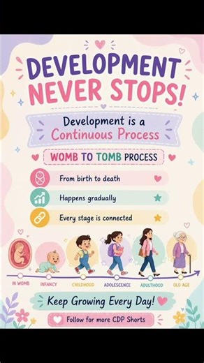 Development Never Stops! गर्भ से मृत्यु तक विकास जारी रहता है