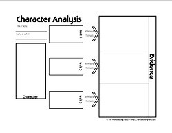 Character Analysis