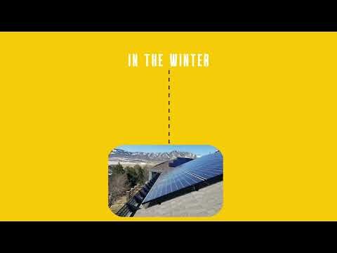 Solar Maintenance and Monitoring: What Do I Need to Know? | Supreme Solar Services
