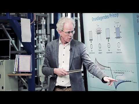 Das Funktionsprinzip der Wärmepumpe