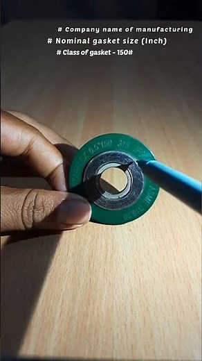 Code meaning of Spiral Wound Gasket // ASME B16.20