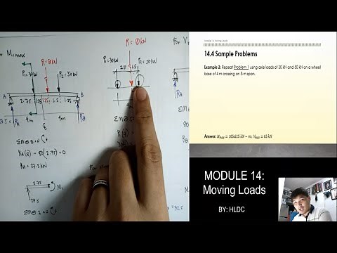 MODULE 14 (part 2) - Moving Loads