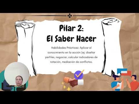 Presentación de Proyecto Integrador