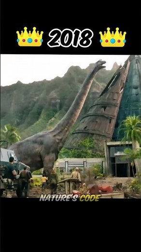 Evolution of Giganotosaurus, Brachiosaurus & Spinosaurus