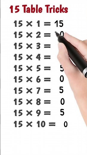Tables | 15×1=15 Table | Multiplication of 15 #shorts #shortvideo #tables