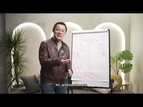 Module 2.9: DISC Personality: Understanding the Conscientious ‘C’ Type