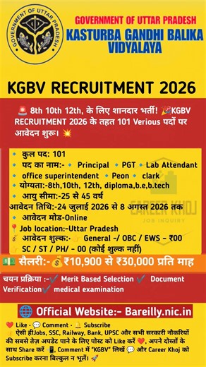 KGBV Bareilly Recruitment 2026 | KGBV Recruitment 2026 | KGBV Vacancy 2026 #kgbv #govermentjobs