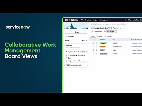 Collaborative Work Management | Board views