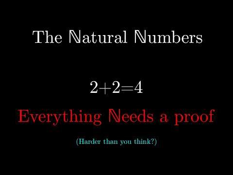 Tao’s Analysis I Ch. 2 – The ℕatural ℕumbers