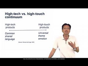 Standardized vs. Localized Positioning Strategy