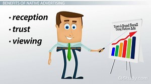 Native Advertising's Role in Digital Marketing - Video | Study.com