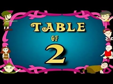Learn Multiplication Table Of Two 2 x 1 = 2 | 2 Times Tables | Fun & Learn Video