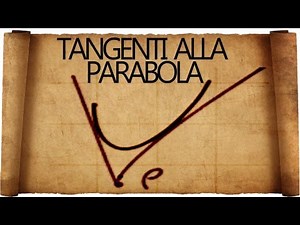 Rette Tangenti alla Parabola