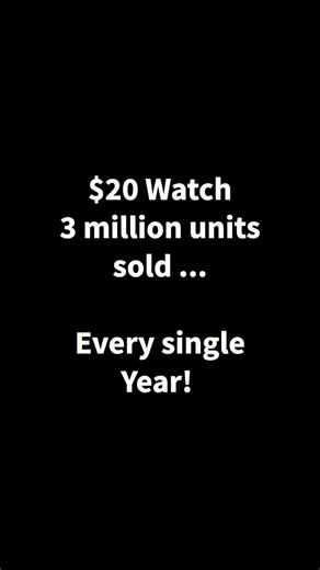 This $20 Watch is Still Winning After 40 Years #casio #classic #digitalwatch