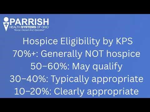 Karnofsky Performance Scale KPS Functional Assessment for Hospice Eligibility