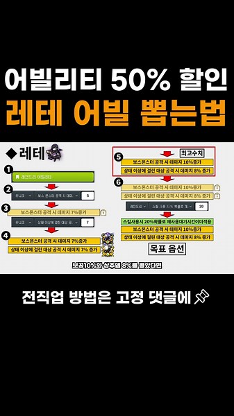 How to Get Legendary Inner Ability!! Sunday 50% Off Ability Discount