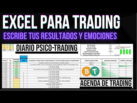 Planilla EXCEL Para CONTROLAR Tus OPERACIONES de TRADING FUTUROS Resultados + (Diario PsicoTrading)