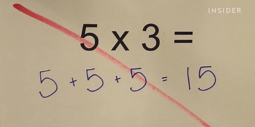 Why "5+5+5=15" is wrong under Common Core