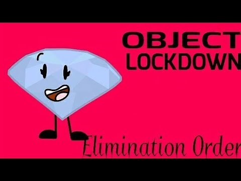 Object Lockdown Elimanation Order (So Far)