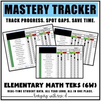 Grades 3–5 Math Mastery Tracker Bundle | TEKS-Aligned | Google Sheets | 6 Weeks