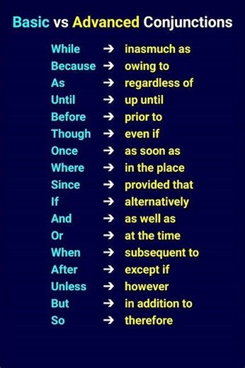 Basic vs Advanced Conjunctions #dailyenglish #conjunction