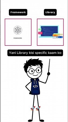 ​Framework vs Library: Stop Getting Confused! 🛑