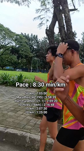 21K views · 164 reactions | This pace of 8:30 min/km is your guide...