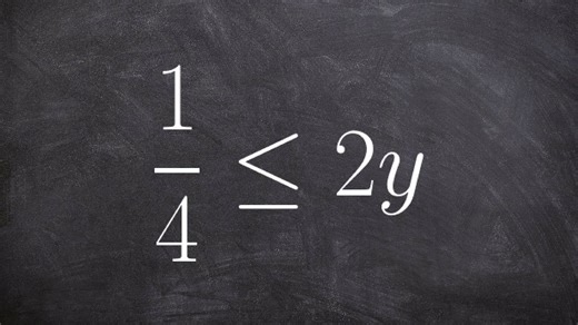 Solving a simple one-step inequality using multiplication