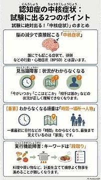 試験に出る！見当識（けんとうしき）障害と実行機能（じっこうきのう）障害のポイントを覚えよう