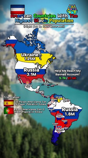 Countries in the Americas With the Highest Slavic Population