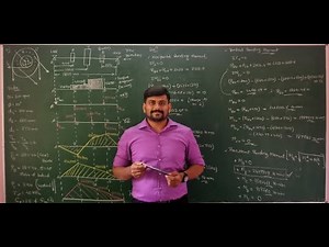 29 - Problems on design of shafts #4 - Module 3 - Design of Machine Elements_1 by GURUDATT. H. M.