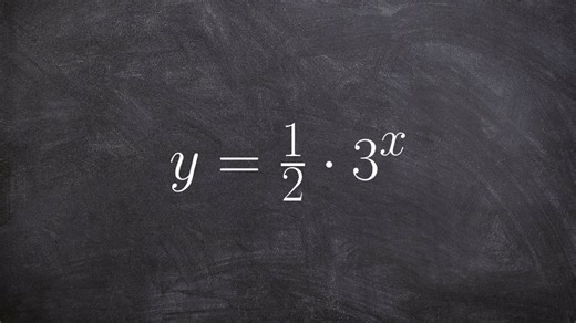 Graphing exponential growth equations