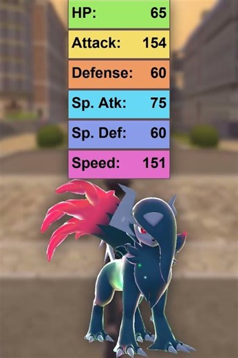 LET'S EXAMINE MEGA ABSOL Z!! Pokémon Legends: Z-A Guide