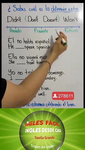 1.3M views · 27K reactions | Como aprender inglés fácil y rápido #inglesfacil #paratii #fyp #inglesfacil #paratii | Inglés sin límites | Facebook