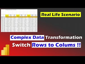 Perform Complex Data Transformations in Power Query | Ultimate Example | PowerBI | MiTutorials