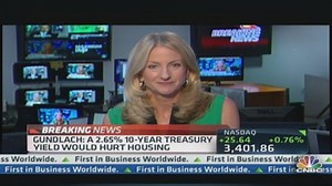 Gundlach Holds Investor Conference Call