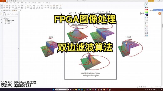 FPGA图像处理_双边滤波算法原理和实现
