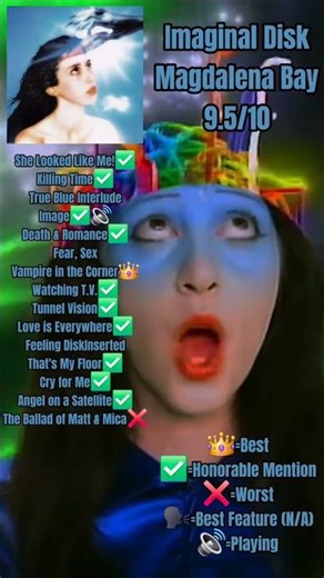 Imaginal Disk Magdalena Bay review #pop #music #experimentalmusic #classicsounds #magdalenabay