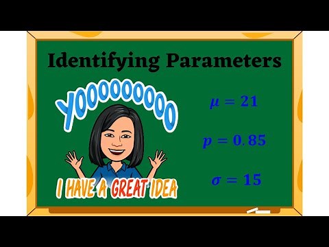 Identifying Parameters