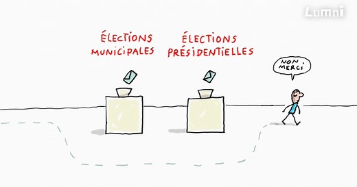 C’est quoi l’abstention ?