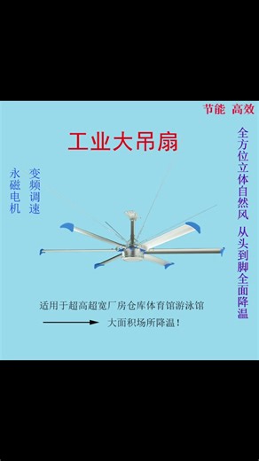 Permanent magnet industrial large ceiling fan, low speed, large air volume, large applicable area, and particularly energy-saving. It is often used in factory workshops, warehouses, shopping malls, training grounds, gymnasiums, with excellent cooling and ventilation effects! Interested friends can leave your contact information for detailed information.