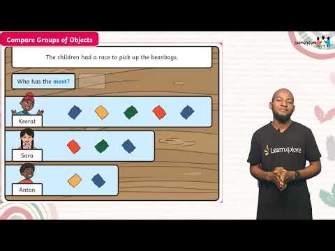 Order Object And Numbers