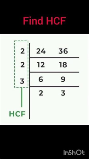 HCF #trending #education #mathematics #maths #number #youtubeshorts #ytshorts #trending #learning
