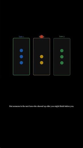 Kafka Ordering… But Not Really #kafka #distributedsystems #systemdesign #eventdrivenarchitecture