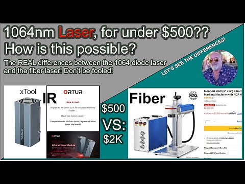 1064nm Laser for under $500, it's NOT what you might think!