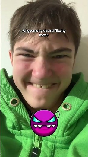 All Difficulty Faces geometry Dash #geometrydash