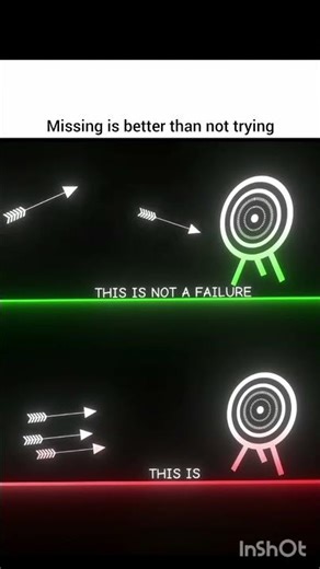 Don’t Fear Missing, Fear Not Trying 🐻 | Motivation for Success #NeverGiveUp #SuccessMindset