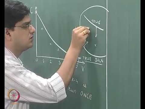 Local vs. Global Truncation Errors