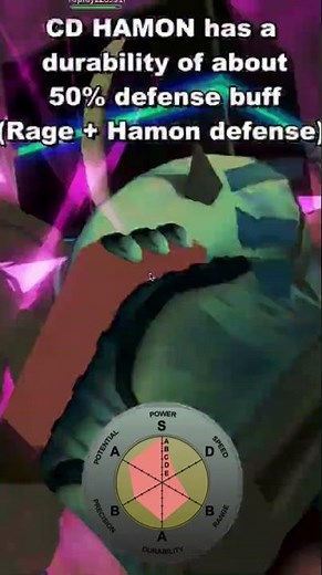 YBA Best Spec for Crazy Diamond + Skill Tree + Build/Stand Guide