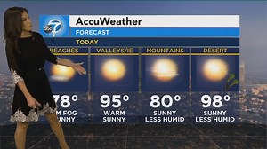 Ready for the weekend? We sure are! Leslie Lopez breaks down the day... we're live until 7am! | ABC7 Morning Show